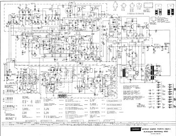 Grundig-Weltklang_Weltklang 4500_4500-1967.Radio preview